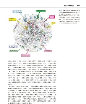 THE CELL 第7版 MEDSi)株式会社 メディカル・サイエンス・インターナショナル